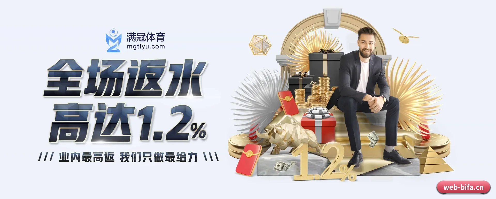 品牌起步